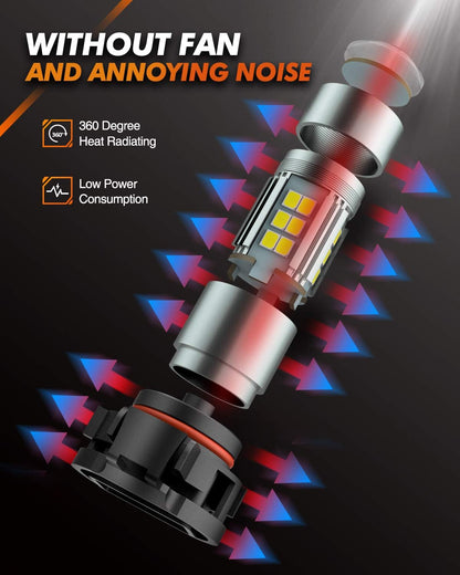 SEALIGHT H11/H8/H16 LED Fog Light Bulbs, 6000K Xenon White, 27 SMD Chips, 360-degree Illumination, Non-polarity