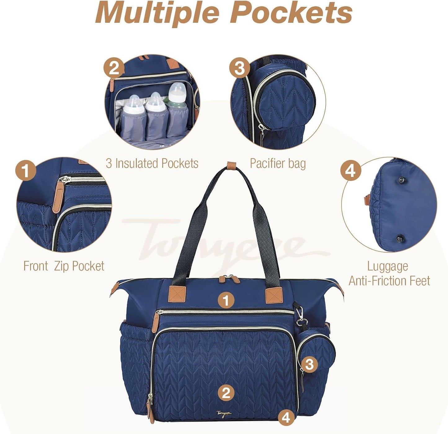 Lekeinchi Baby Diaper Bag, Multifunctional Travel Diaper Bag Tote with Changing Pad and Pacifier Case for Mom