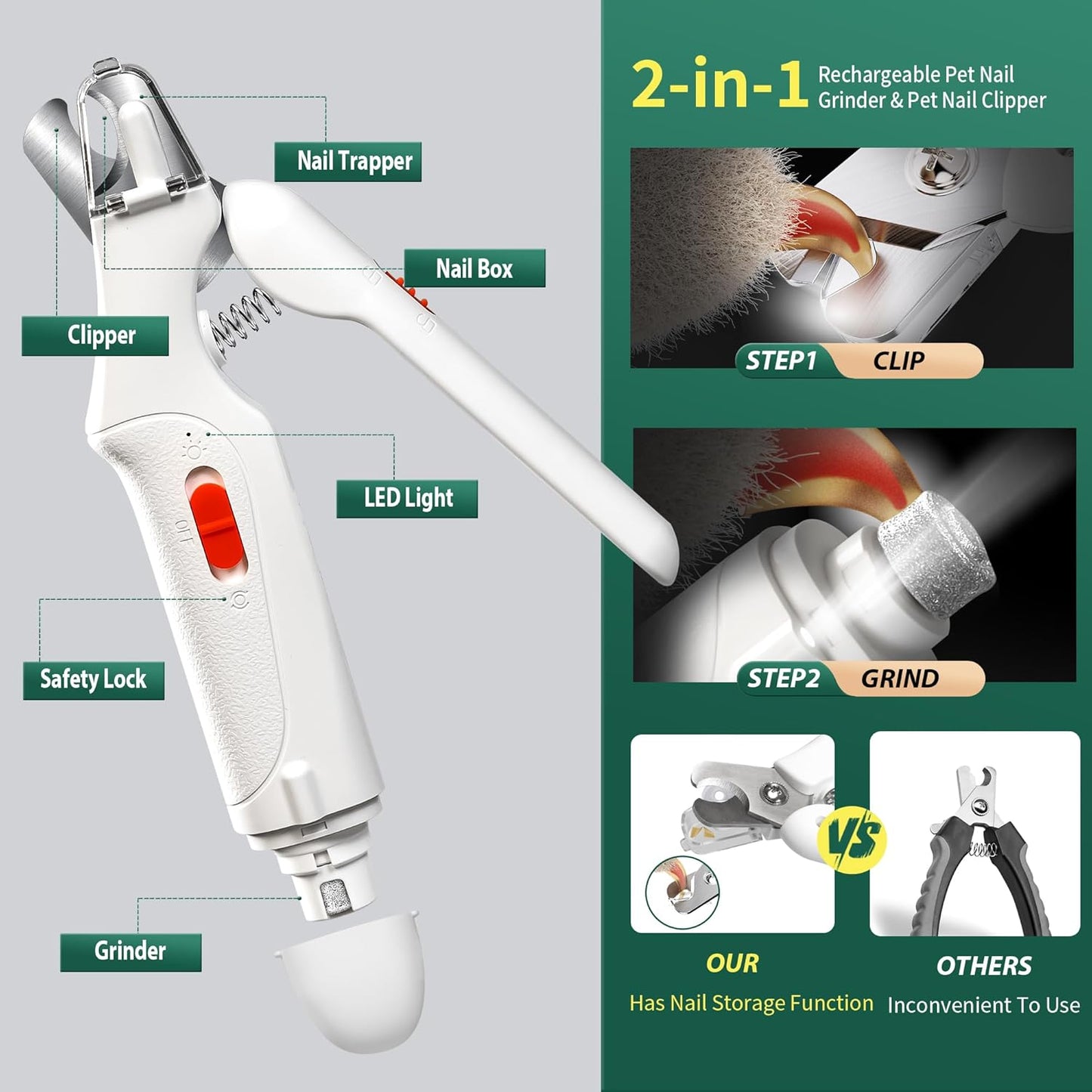 CATPICK 2-in-1 Cat Nail Clippers & Dog Nail Clippers Trimmers for Large Medium Small Dogs Cats Claw Trimmer Quick Sensor and Safety Guard USB Rechargeable with 2 LED Lights Dogs Nail Trimmer