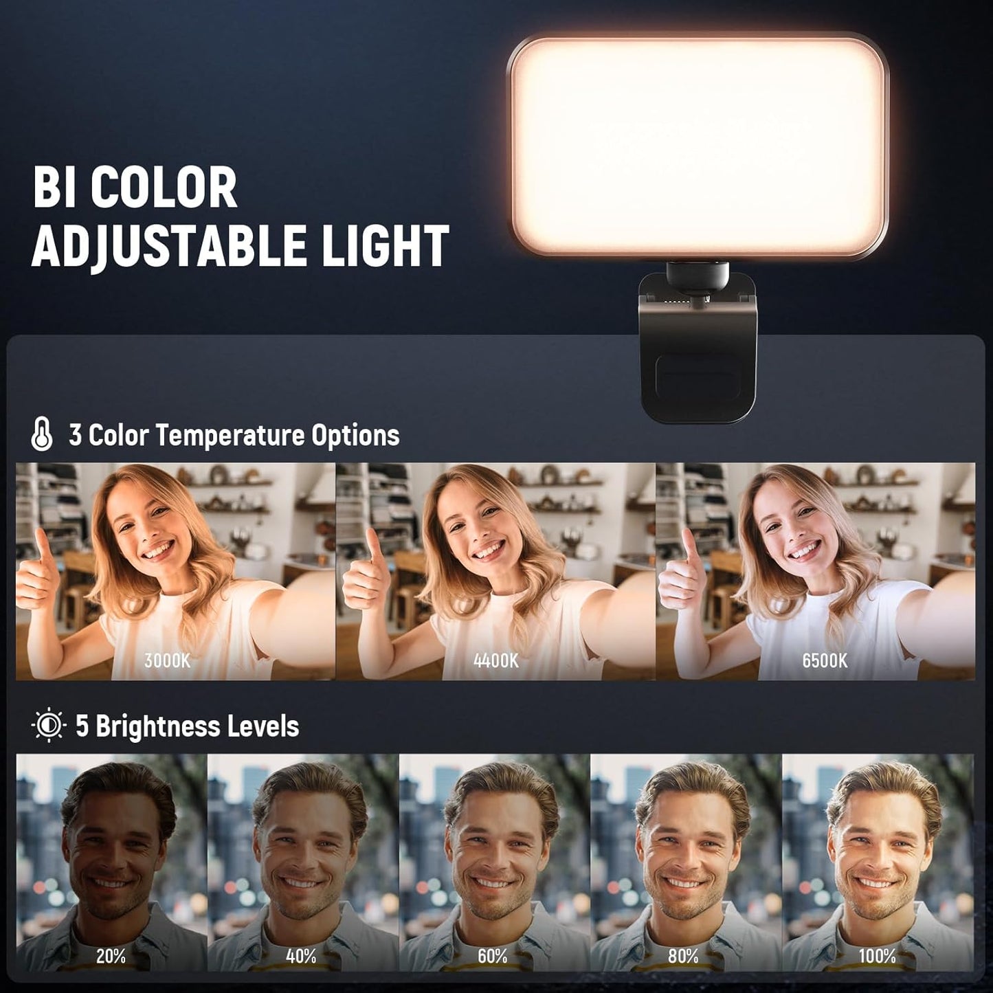 NEEWER Entry Level Version LED Selfie Light, 54 LEDs Plastic Clip on Phone Fill Lighting for iPhone, CRI88 650mAh, Portable for Computer Laptop Webcam Zoom Video Conference Makeup Recording, N8