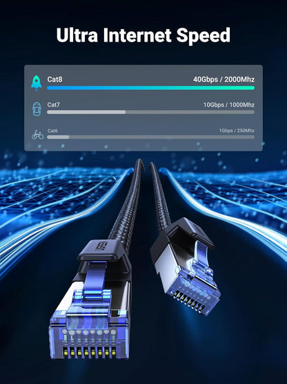 UGREEN Cat 8 Ethernet Cable High Speed 40Gbps 2000Mhz Network Shielded Cat8 Cable Braided Heavy Duty RJ45 LAN Cables Internet Cord Compatible for PS5, PS4, Xbox One, Modem, Router 6FT