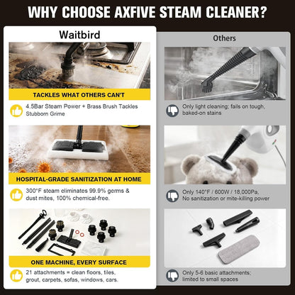 Waitbird 300°F Steam Cleaner for Grout and Tile, 4.5 Bar Steamer for Home