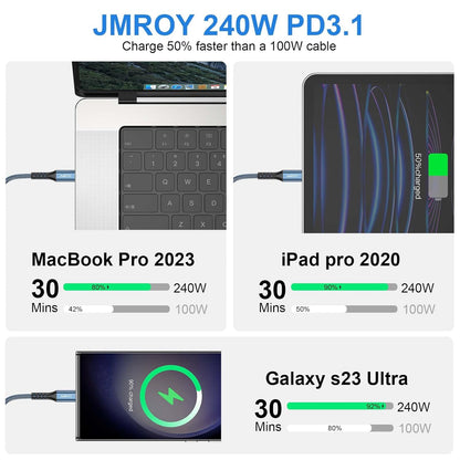 USB C to USB C Charger Cable 240W [2Pack 6FT] Type C Cable Fast Charge for MacBook, iPhone 15/Pro/Plus/Max, MacBook Pro/Air, Samsung Galaxy S23, Google Pixel