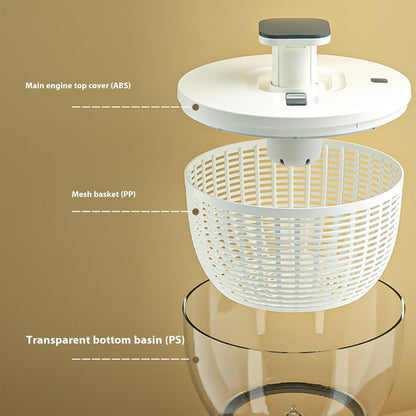 Manual Hand Powered Salad Spinner with Storage Lid and Colander Bowl Vegetable Dehydrator with Drain Basket