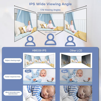 HelloBaby Baby Monitor No WiFi,Video Baby Monitors with Camera and Audio,3.2'' IPS Screen, Remote Pan-Tilt-Zoom Baby Camera Monitor,Plug&Play,Night Vision,1000ft Range,2-Way Talk, ECO Mode,Temperature
