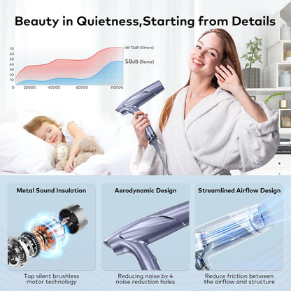 Best Gift for Hair Care, 1400W Brushless Motor Ionic Hair Dryer, Light-weight Travel Folding Blow Dryer, Llano Professional Salon Fast Drying Hairdryer with Hair Care Ions, Hot&Cold Cycles, 120V
