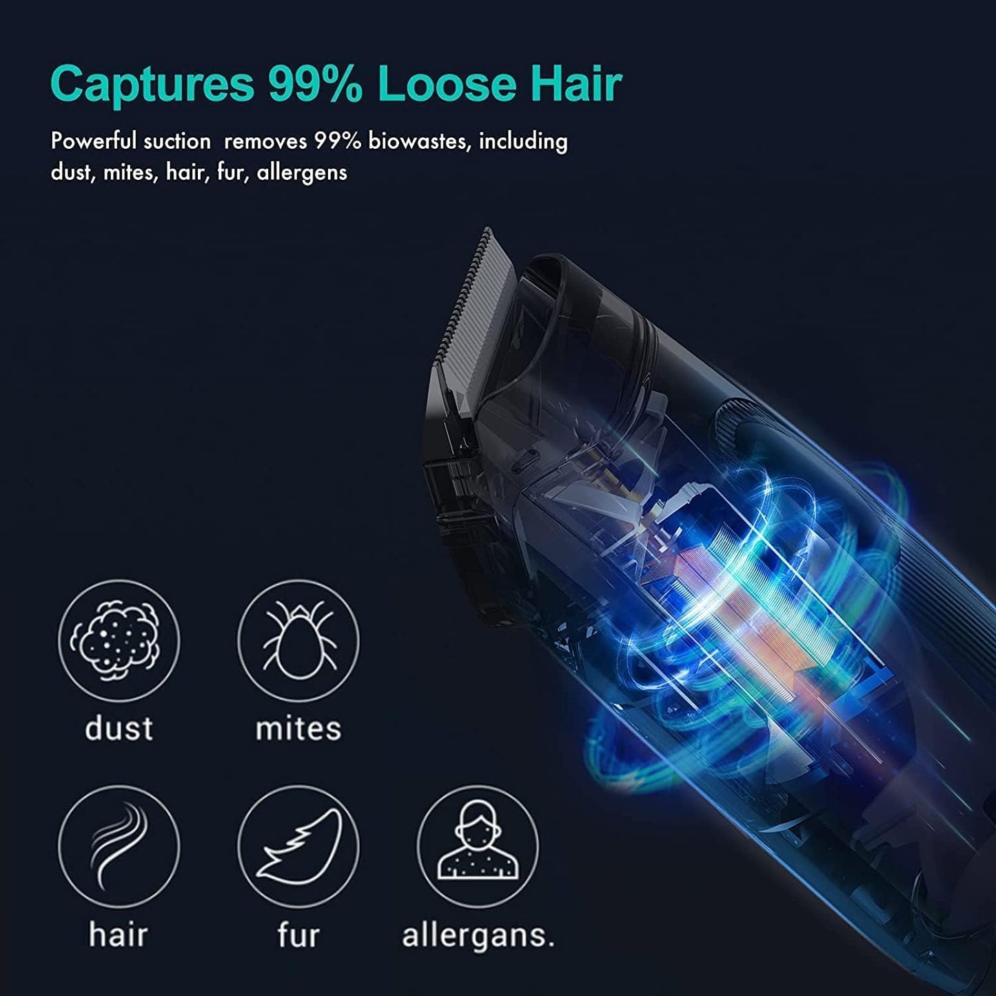 neabot P1 Pro Pet Grooming Kit & Vacuum Suction 99% Pet Hair, Professional Grooming Clippers with 5 Proven Grooming Tools for Dogs Cats and Other Animals1