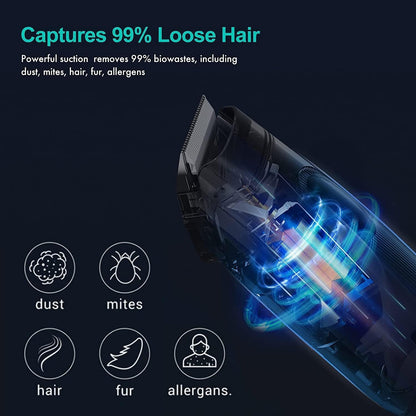neabot P1 Pro Pet Grooming Kit & Vacuum Suction 99% Pet Hair, Professional Grooming Clippers with 5 Proven Grooming Tools for Dogs Cats and Other Animals1