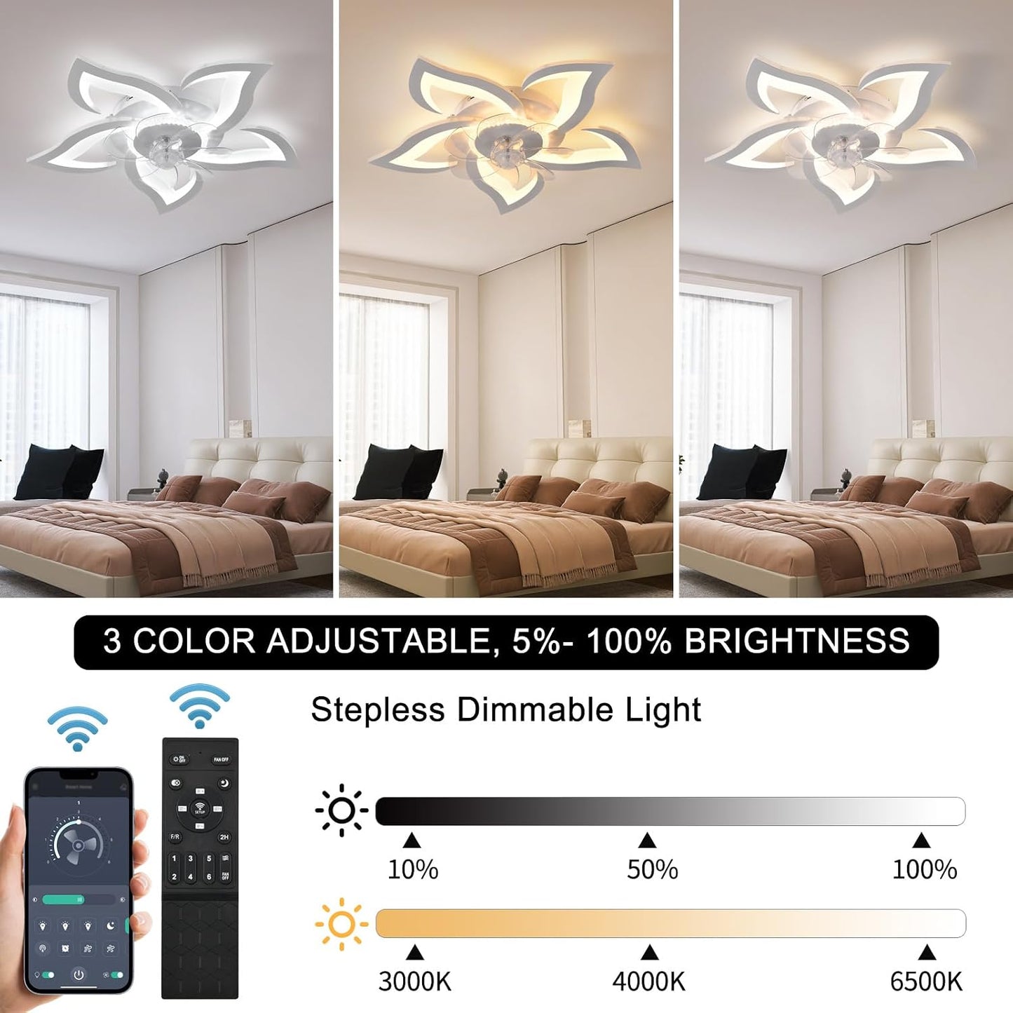 26" Geometric Ceiling Fan with Lights, 6 Speeds 3 Colors Ceiling Fan with Light Remote Control, White Low Profile Flush Mount Ceiling Fan for Kitchen Bedroom Living Room