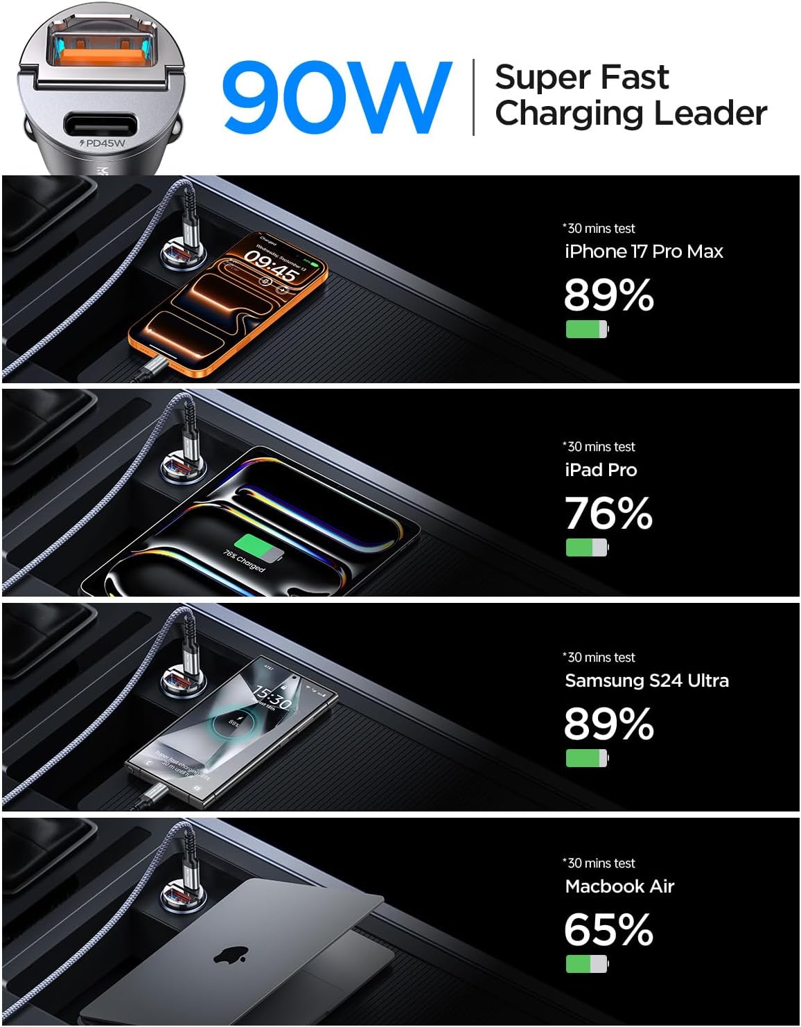 90W USB C Car Charger,[Super Mini Metal] USB C Car Charger Fast Charging Adapter PD+QC3.0 Dual Port MRGLAS Type C Car Cigarette Lighter USB Charger Compatible iPhone 17 16 15 Pro Max Air iPad Samsung