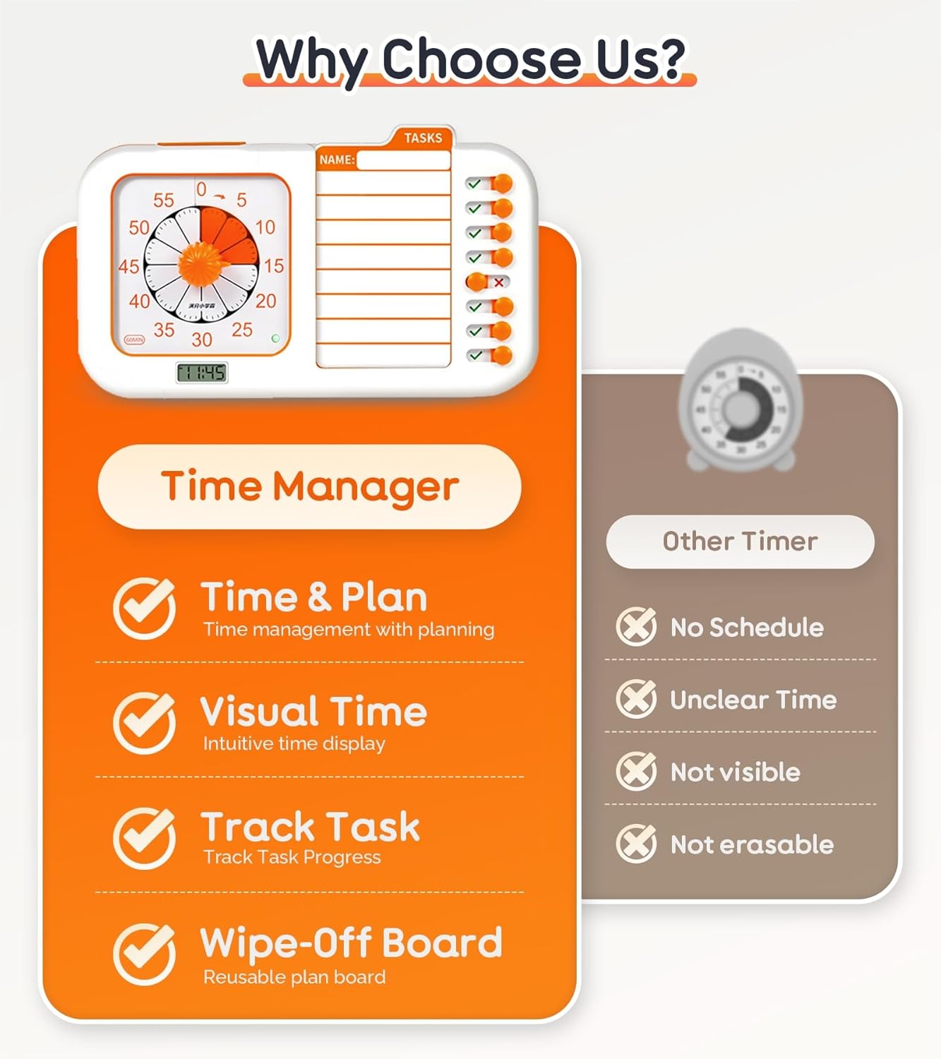 3-in-1 Visual Timer with Planning Board | 60 Minute Countdown Timer and Task Checklist