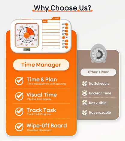 3-in-1 Visual Timer with Planning Board | 60 Minute Countdown Timer and Task Checklist