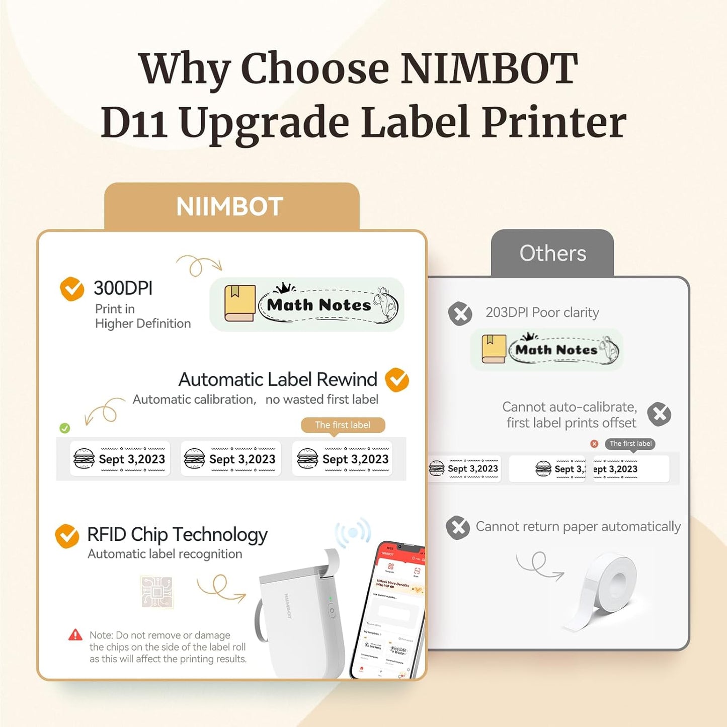 NIIMBOT D110 Mini Label Maker Machine with Tape(Pre-Cut Size 12x40mm), Portable Bluetooth Sticker Printer, Inkless Automatic Feeding One-Touch Custom Printing, Compatible with Phone Only