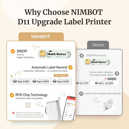 NIIMBOT D110 Mini Label Maker Machine with Tape(Pre-Cut Size 12x40mm), Portable Bluetooth Sticker Printer, Inkless Automatic Feeding One-Touch Custom Printing, Compatible with Phone Only