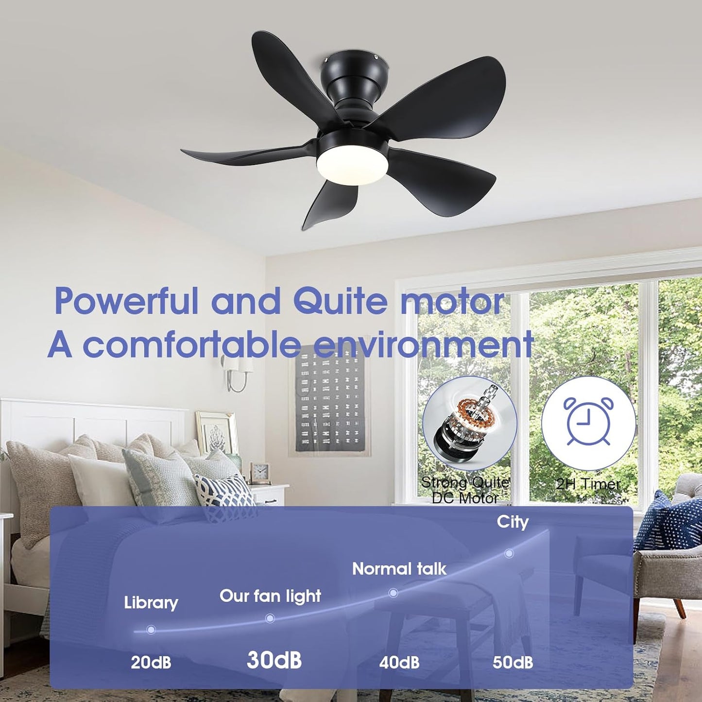 Modern Ceiling Fans with Lights Remote/APP Control, 29" Flush Mount Ceiling Fans with 3 CCT Dimmable Lights, Low Profile Ceiling Fans with 5 Propeller Blades LED Lights for Kids Room Bedroom, Brown - PuriLite