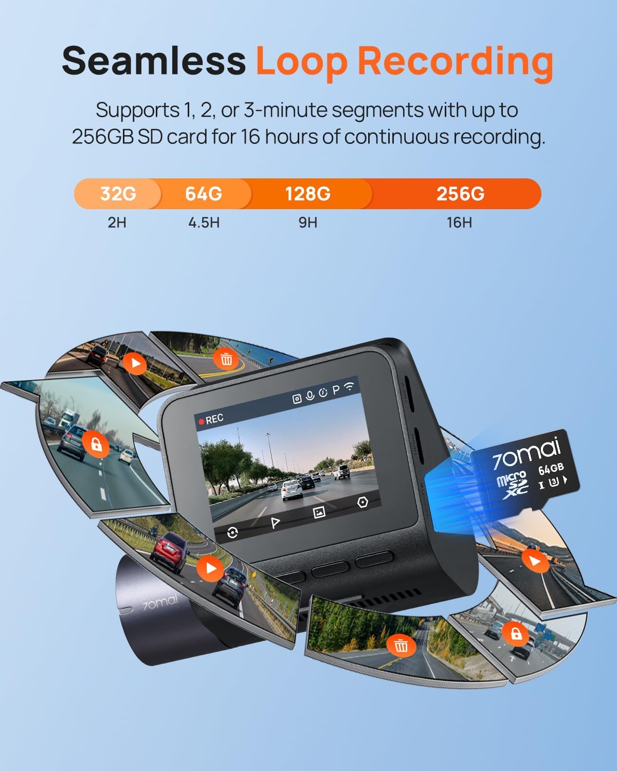 70mai Dash Cam Front and Rear - 2.5K+1080P Dual Dash Camera with HDR, Super Night Vision, F1.55 Aperture, 24H Parking Mode, Built-in Wi-Fi & GPS, G-Sensor, Loop Recording, 64GB Card Included (A410)