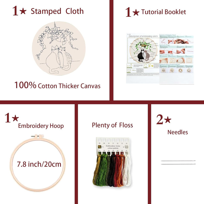 Purilite Select Embroidery Kit