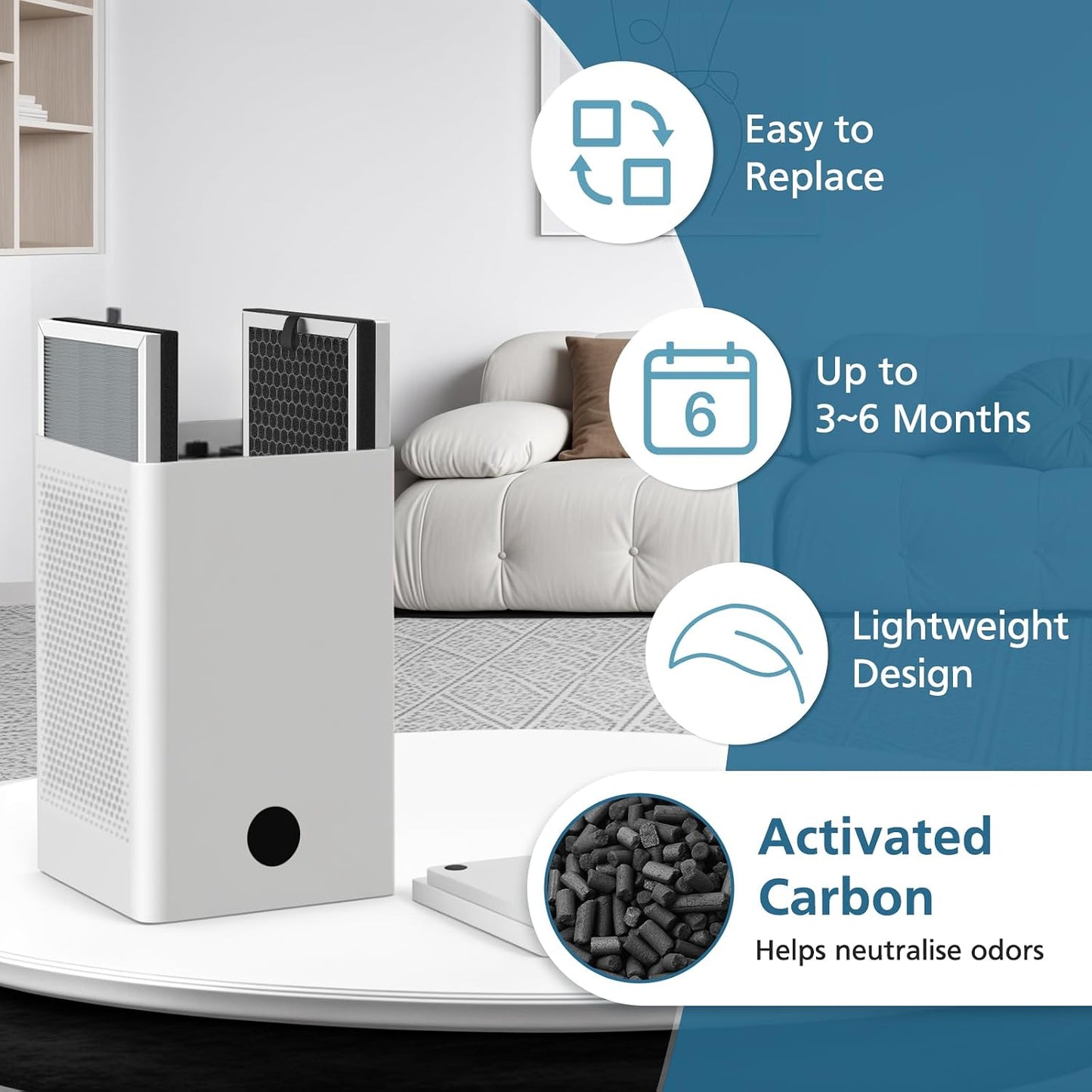 4 Pack JF260 Filter Replacement Compatible with JF260, JF260S Air Purifier, DeedMo AP-1273, JF260-RF filter, 3-in-1 Pre-Filter, HEPA and Activated Carbon Filtration System