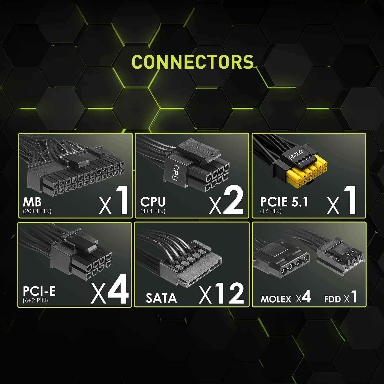 MSI MAG A750GL PCIE 5 Gaming Power Supply - Full Modular - 80 Plus Gold Certified 750W - Compact Size - ATX PSU - PuriLite