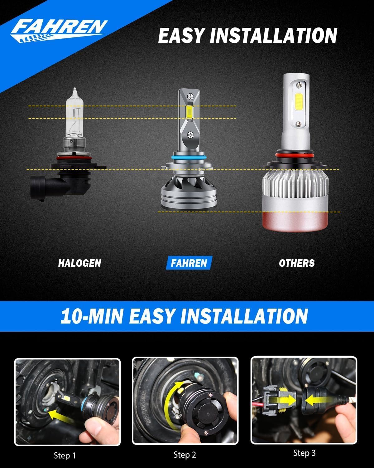 FAHREN H11 H9 LED Headlight Bulbs, 40000LM Super Bright H11 LED Bulb with Canbus Driver, 360° Adjustable Light Angle Halogen Replacement Kit, 6500K White IP68 Waterproof, Pack of 2
