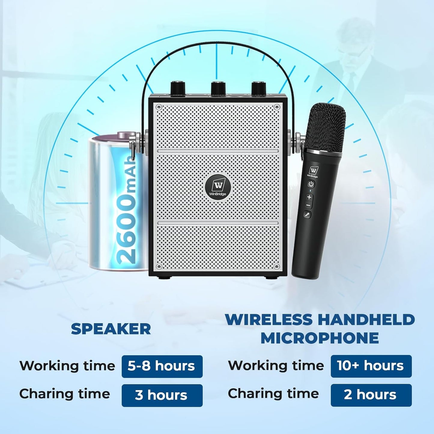 Wireless Voice Amplifier with Handheld Microphone, Portable Bluetooth Speaker Microphones with Teachers & Events, Wireless Karaoke Mic for Singing, PA System with Echo & Sound Effects S98 Pro