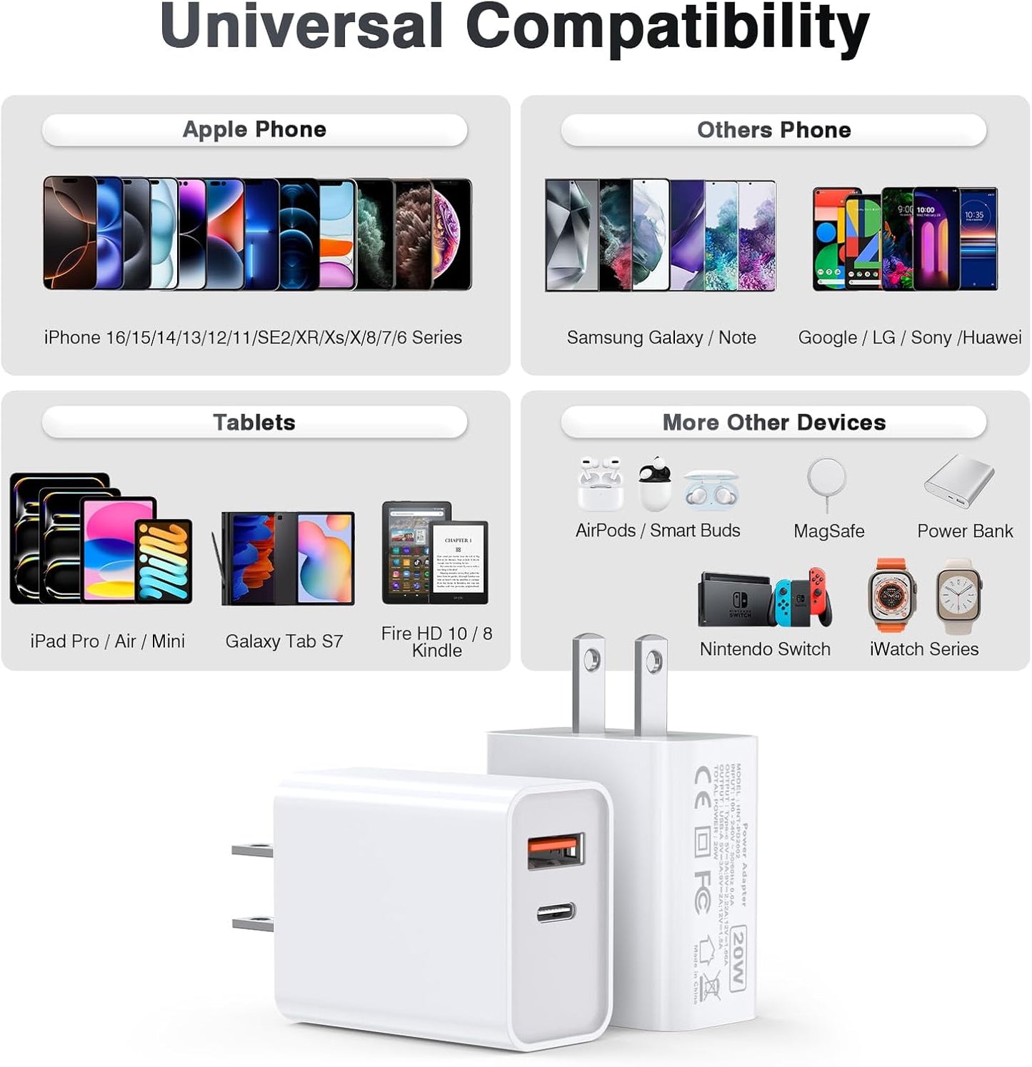 USB C Wall Charger Block 20W, 2-Pack Dual Port PD Power Delivery Fast Type C Charging Block Plug Compatible with iPhone 11/12/13/14/15/16/Pro Max, XS/XR/X Pro Samsung Galaxy
