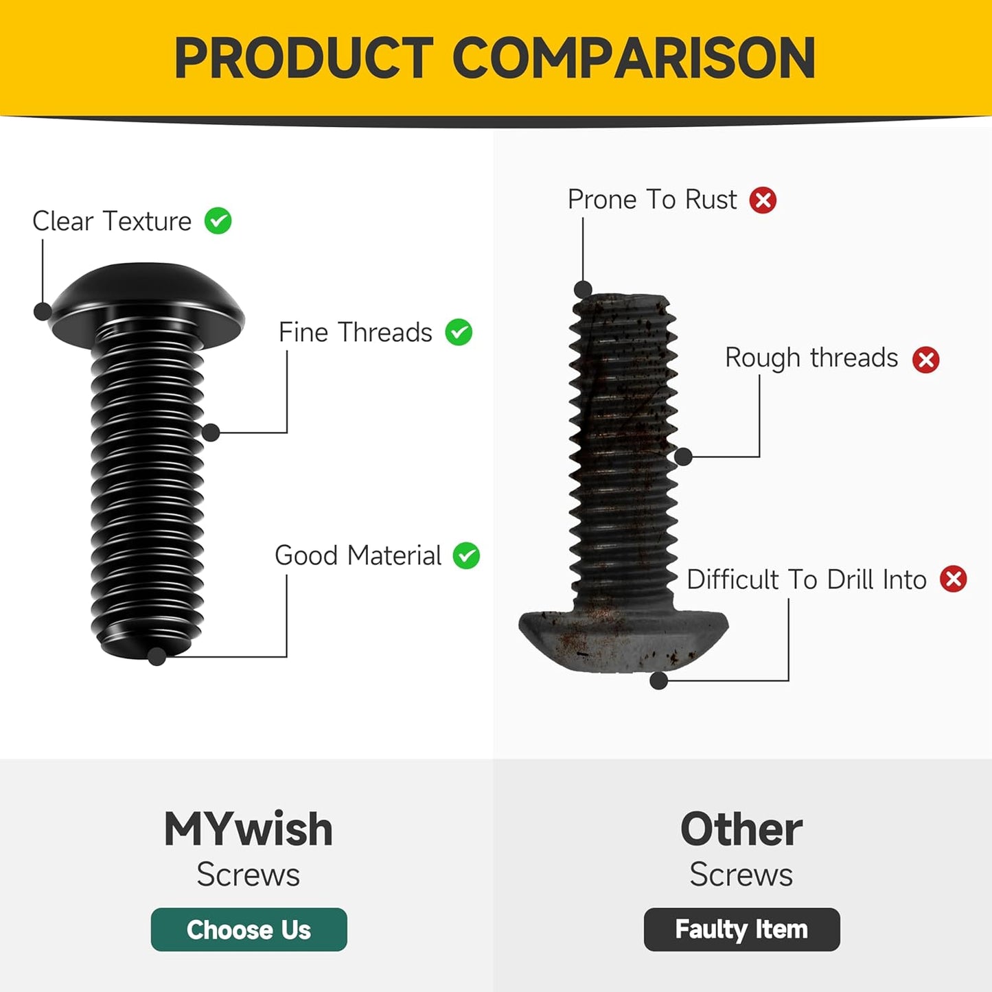 Mywish 900Pcs Metric Screw Assortment, M3 M4 M5 M6 Screw Assortment Kit 304 Stainless Steel Hex Socket Button Head Socket Cap Metric Screws Bolts & Flat Washers/Nuts/Hex Wrenches 16 Sizes 8MM to 20MM