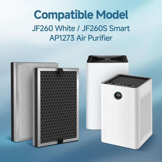 SAKEGDY 4-Pack JF260 Replacement Filters - True HEPA and Honeycomb Activated Carbon | Compatible with Jafanda JF260/JF260S, DeedMo AP-1273