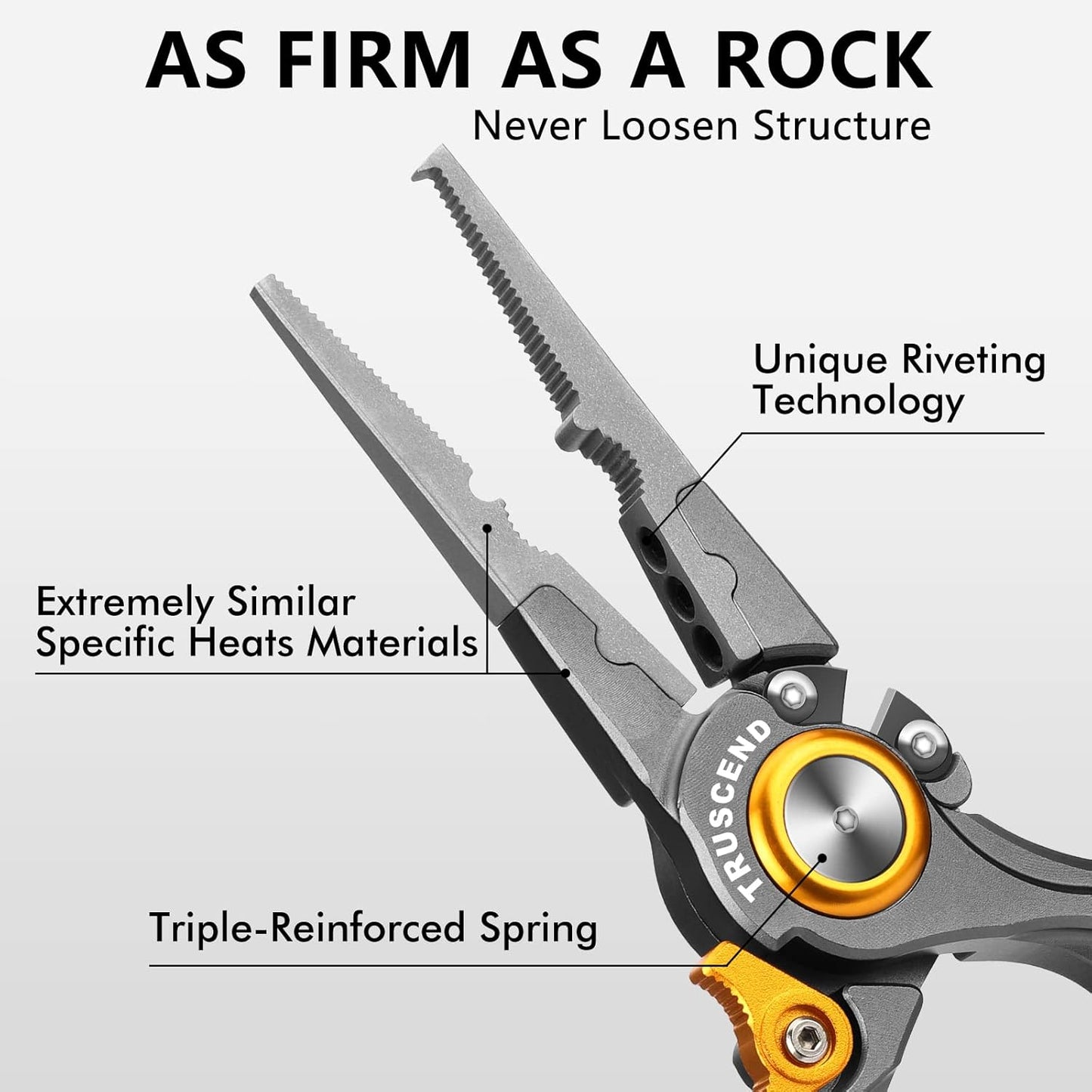 TRUSCEND Lockable Handy Fishing Pliers with Innovative Ergonomic Handle, Saltwater Corrosion Resistant Teflon Coated Fishing Tool, Multi-Function Fishing Gear with Mo-V Cutter, Amazing Fishing Gift