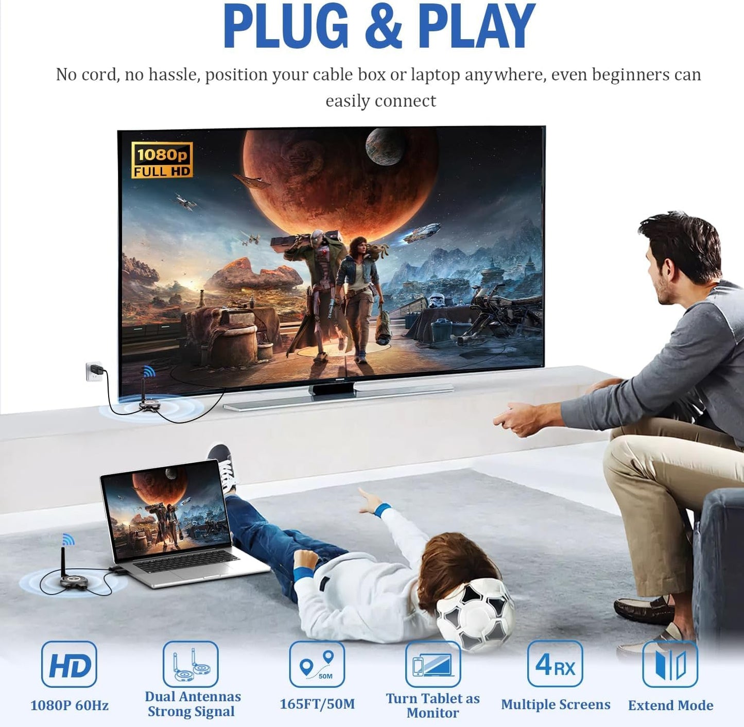 AIMIBO Wireless HDMI Transmitter and 4 Receivers, 5.8G @60Hz, Plug & Play HDMI Wireless Multiple TVs Extender for Streaming Video/Audio from Laptop, Camera, TV Box to TVs, Projectors, Monitors -165FT