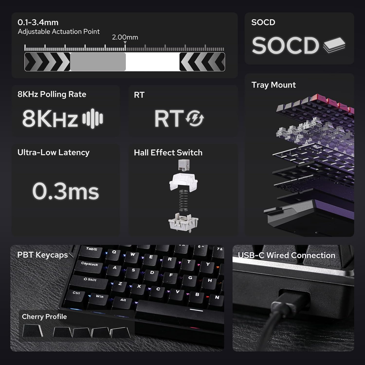 65 Percent Magnetic Hall Effect Keyboard Adjustable Actuation Wired RGB Compact Keyboard 8000Hz Polling Rate - PuriLite