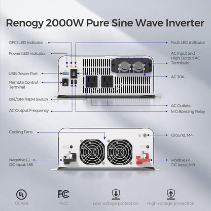Renogy Pure Sine Wave Inverter 2000W Power Inverter 12V DC to 110V 120V AC Converter, Solar Inverter 12V to 110V 120V Converter with UPS Transfer Switch, Built-in Bluetooth, USB, Remote Controller