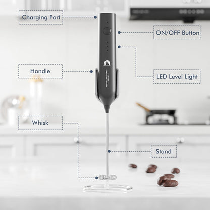 Powerful Milk Frother Handheld Foam Maker, Mini Whisk Drink Mixer for Coffee, Cappuccino, Latte, Matcha, Hot Chocolate, With Stand, Light Purple