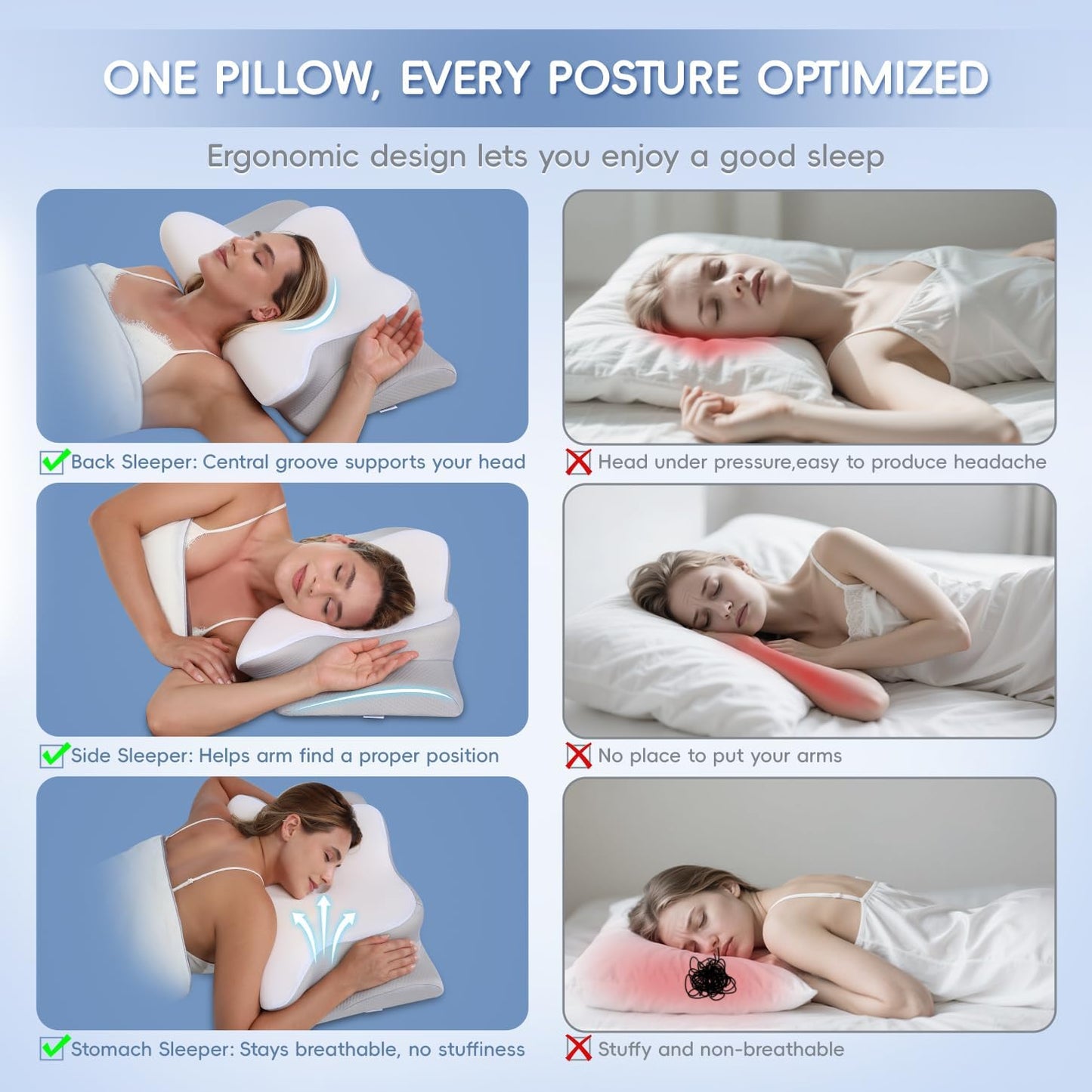 Cervical Neck Pillow,Memory Foam Pillows for Relieving Neck and Shoulder Pain, Neck Support Pillow for Side Sleepers, 2 Heights Ergonomic Pillow with Breathable Ice Silk Cover White