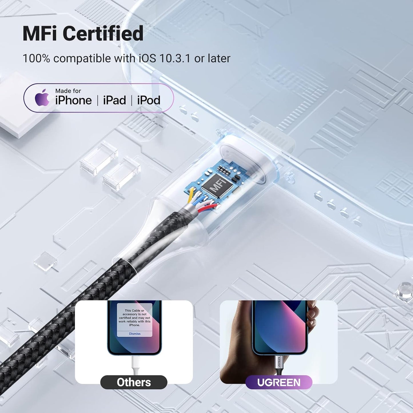 UGREEN Headphone Adapter for iPhone MFi Certified Lightning to 3.5 mm Earphone Jack Male to Female Braided Audio Aux Stereo Cable Connector Dongle for iPhone 14 13 12 SE 11 Pro Max, XS XR Plus, Gray