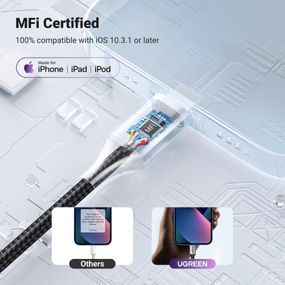 UGREEN Headphone Adapter for iPhone MFi Certified Lightning to 3.5 mm Earphone Jack Male to Female Braided Audio Aux Stereo Cable Connector Dongle for iPhone 14 13 12 SE 11 Pro Max, XS XR Plus, Gray