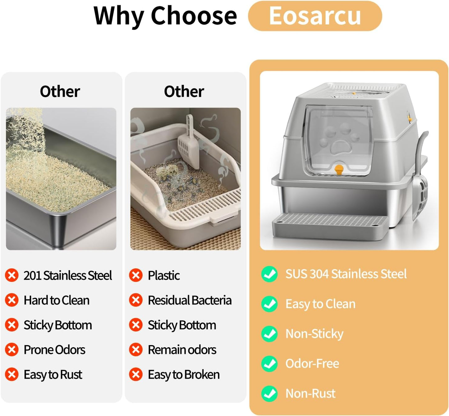 Eosarcu Stainless Steel Cat Litter Box with Lid, XL Large Enclosed Upgraded Litter Box with Removable Lid, Carbon Filters -Odor Free, Easy Cleaning, Anti-Urine Leakage for Big Cats/Multiples-Grey
