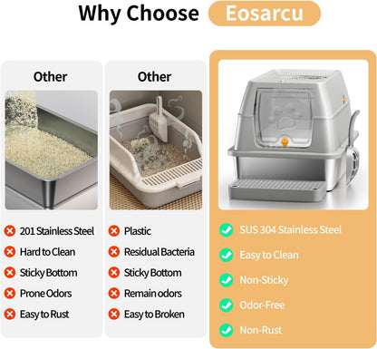 Eosarcu Stainless Steel Cat Litter Box with Lid, XL Large Enclosed Upgraded Litter Box with Removable Lid, Carbon Filters -Odor Free, Easy Cleaning, Anti-Urine Leakage for Big Cats/Multiples-Grey