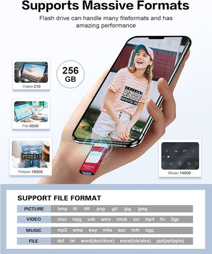 256GB Flash Drive for iPhone Photo Stick, Thumb Drive USB Stick High Speed Transfer USB Drives External Picture Video Storage Memory Expansion for iPhone/iPad/PC (Blue)