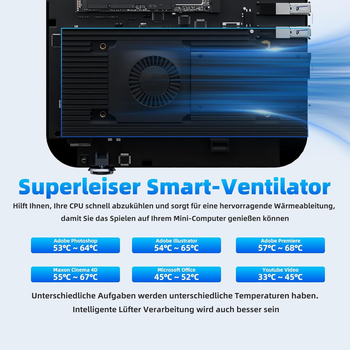 DreamQuest Mini PC Preinstalled Windows 11 Pro,Intel Alder Lake 2025 New N150 (up to 3.6GHz) 16GB DDR4+1TB M.2 SSD,Mini Desktop Computer 4K HD HDMI/WiFi5/BT5.0/USB3.2/Gigabit Port for Home Office