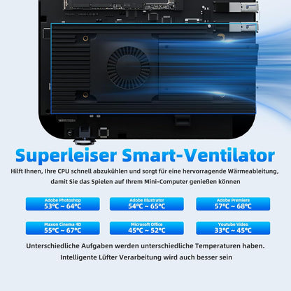 DreamQuest Mini PC Preinstalled Windows 11 Pro,Intel Alder Lake 2025 New N150 (up to 3.6GHz) 16GB DDR4+1TB M.2 SSD,Mini Desktop Computer 4K HD HDMI/WiFi5/BT5.0/USB3.2/Gigabit Port for Home Office
