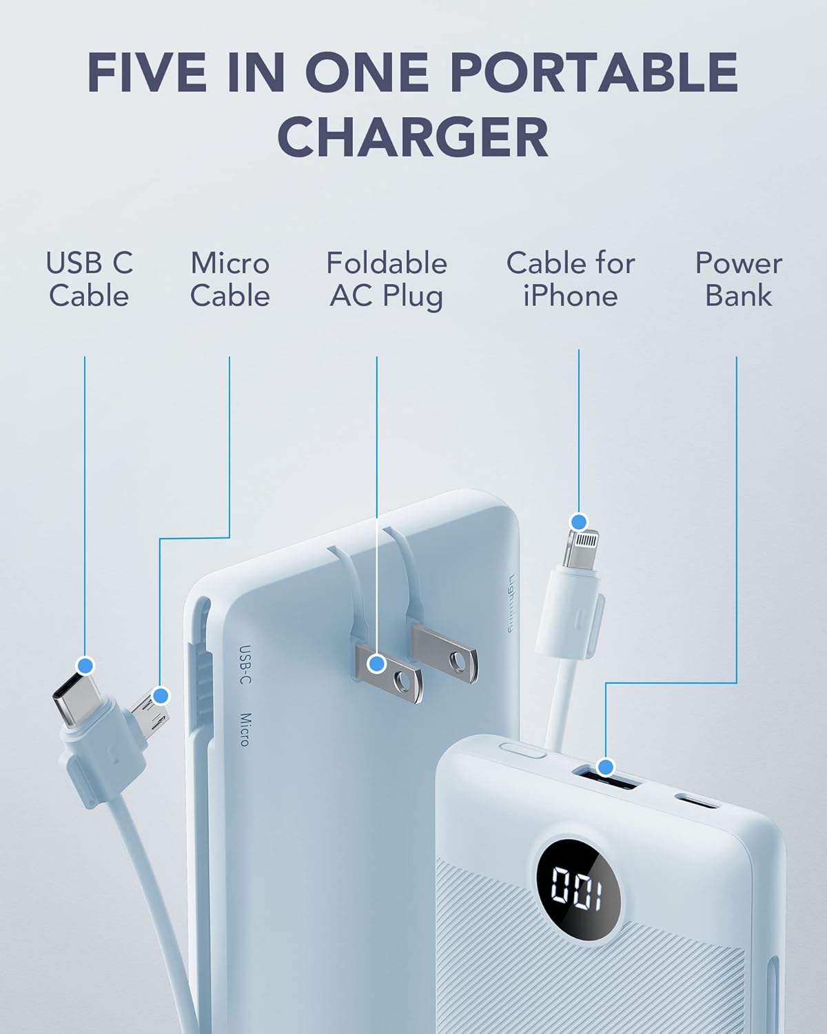 Portable Charger Built-in Cables and AC Wall Plug, VRURC USB C Power Bank 10000mAh, [2025 Upgraded Version] Phone Charger Compact Lightweight External Battery Pack for Smart Phones,Navy Blue