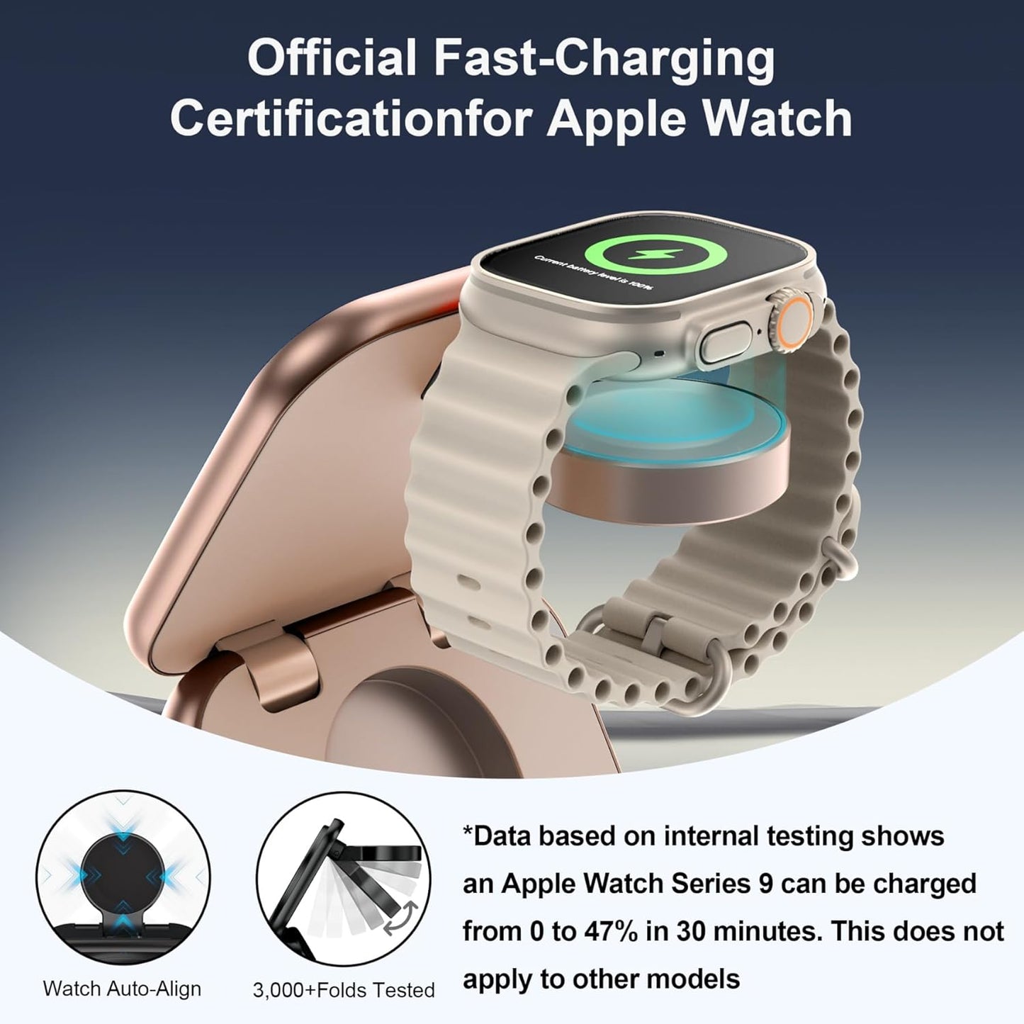 5-in-1 Wireless Charger for Magsafe, AC ISLAND Aluminum Travel Charging Station for Apple, 15W Snap Magnetic Multi Charging Stand Dock for iPhone 16/15/14/13 Apple Watch AirPods (with 35W GaN Adapter)