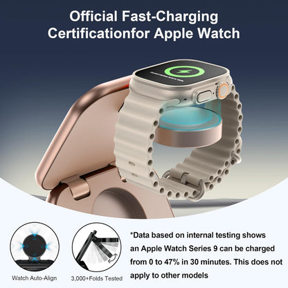 5-in-1 Wireless Charger for Magsafe, AC ISLAND Aluminum Travel Charging Station for Apple, 15W Snap Magnetic Multi Charging Stand Dock for iPhone 16/15/14/13 Apple Watch AirPods (with 35W GaN Adapter)