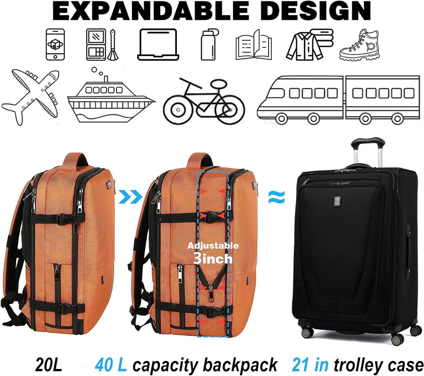 Mogplof Carry on Backpack, Airline Flight Approved Travel Backpack for Men, WOmen 40L Extra Large Expandable Water Resistant Backpack Lightweight Daypack Perfect Fit for 17 17.3 Inch Laptop, Black