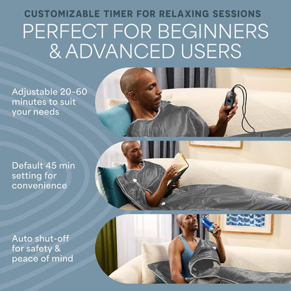 Lifepro BioRemedy Plus Infrared Sauna Blanket –Heated Blanket for Relaxation, Portable Sauna Suit Wrap – Spa-Like Experience at Home with Thermal Wraps –Adjustable Temp (86–158°F) & Time