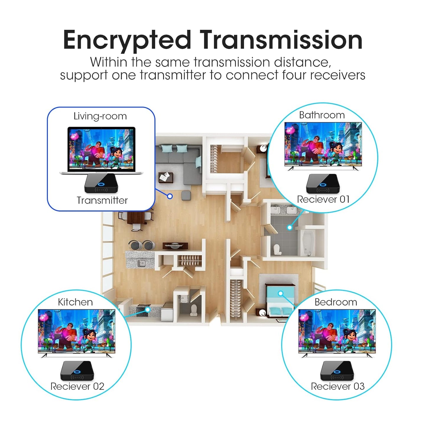 Wireless HDMI Transmitter and Receiver,Binken Wireless HDMI Extender Support 1080P@60 Hz, Support 2.4/5GHz for Streaming Video Audio from Laptop, PC, Camera,STB to HDTV Projector Model 810