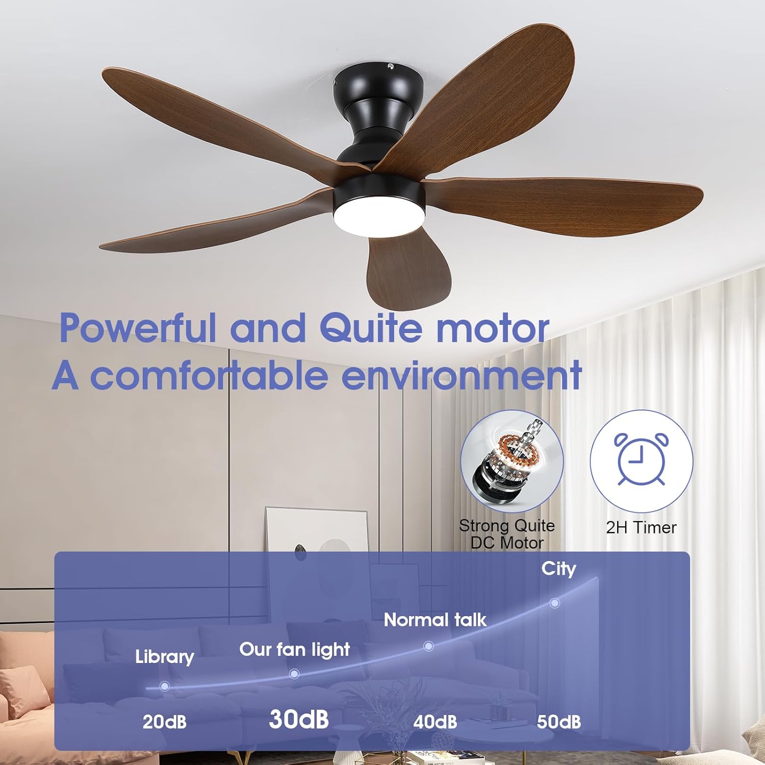 Modern Ceiling Fans with Lights Remote/APP Control, 29" Flush Mount Ceiling Fans with 3 CCT Dimmable Lights, Low Profile Ceiling Fans with 5 Propeller Blades LED Lights for Kids Room Bedroom, Brown - PuriLite