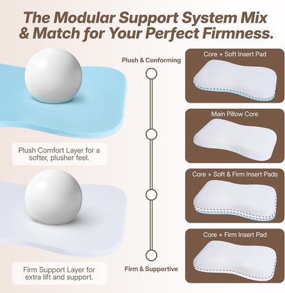 Cervical Neck Pillow for Neck & Shoulder Support, Adjustable Memory Foam Pillow with Customizable Height and Firmness, Ergonomic Pillow for Side, Back, Stomach and Combination Sleepers, White