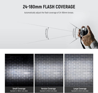 NEEWER NW635II-S TTL Camera Flash Speedlite with Soft Diffuser, Compatible with Sony A9 II A9 A7R V A7R IV A7 IV A7R III A7S III A7 III A7S II A7R II A7S A7 A7C A1 A6600 A6500 A6100 A6000 A99 A350